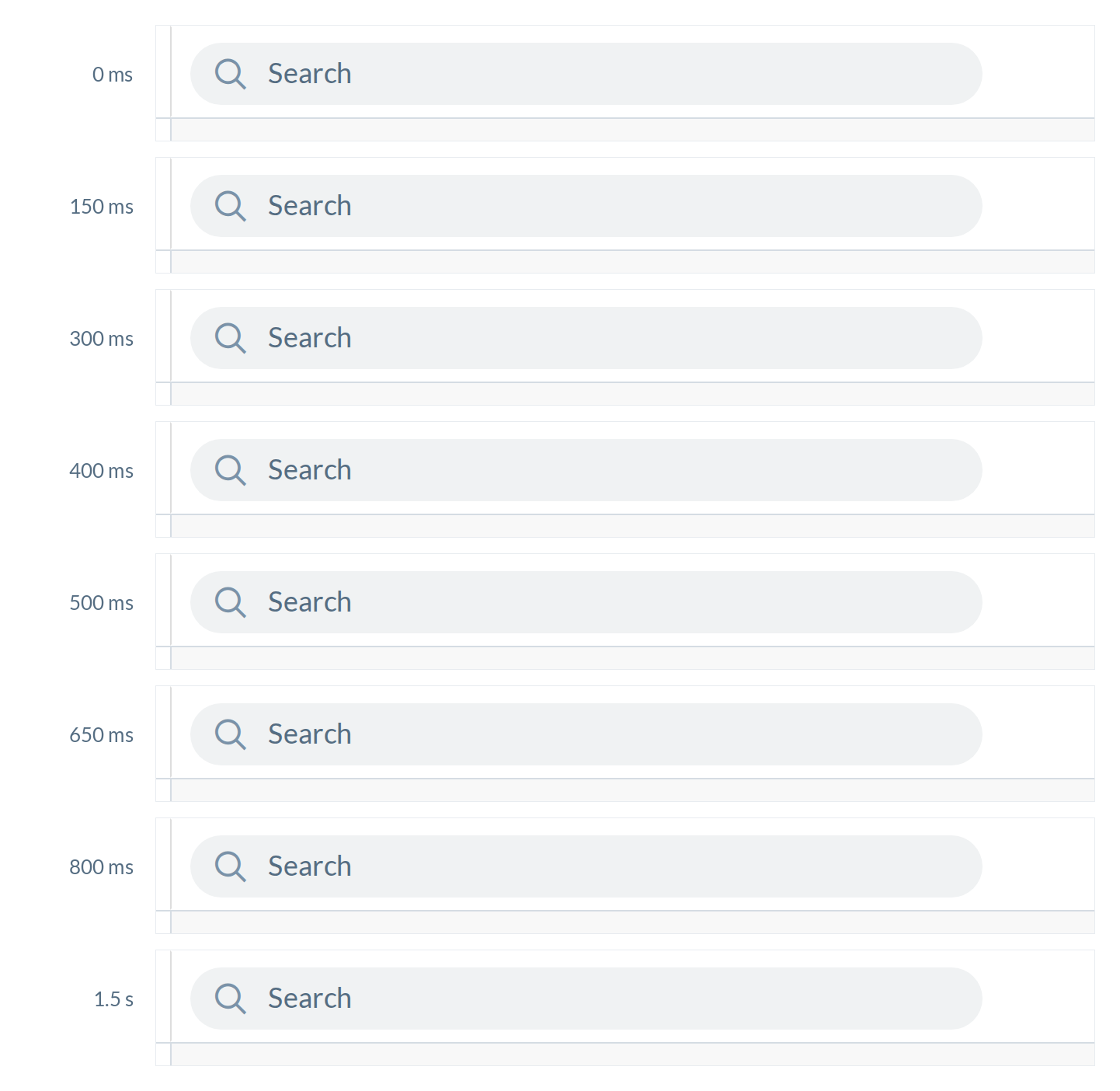 Same 8 timestamps and crop as today: nothing moves.